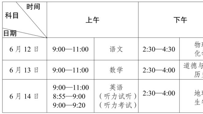 阿德巴约：球队进攻停滞了 我们必须摆脱这种困境