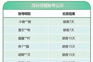 火箭VS尼克斯首发：阿门 申京 杰伦-格林 狄龙 小贾巴里-史密斯