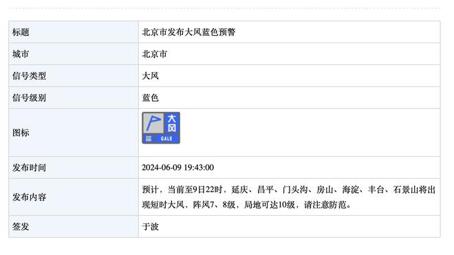 申京接受采访时伊森抢过话筒：申京是全明星 我要让每个人知道